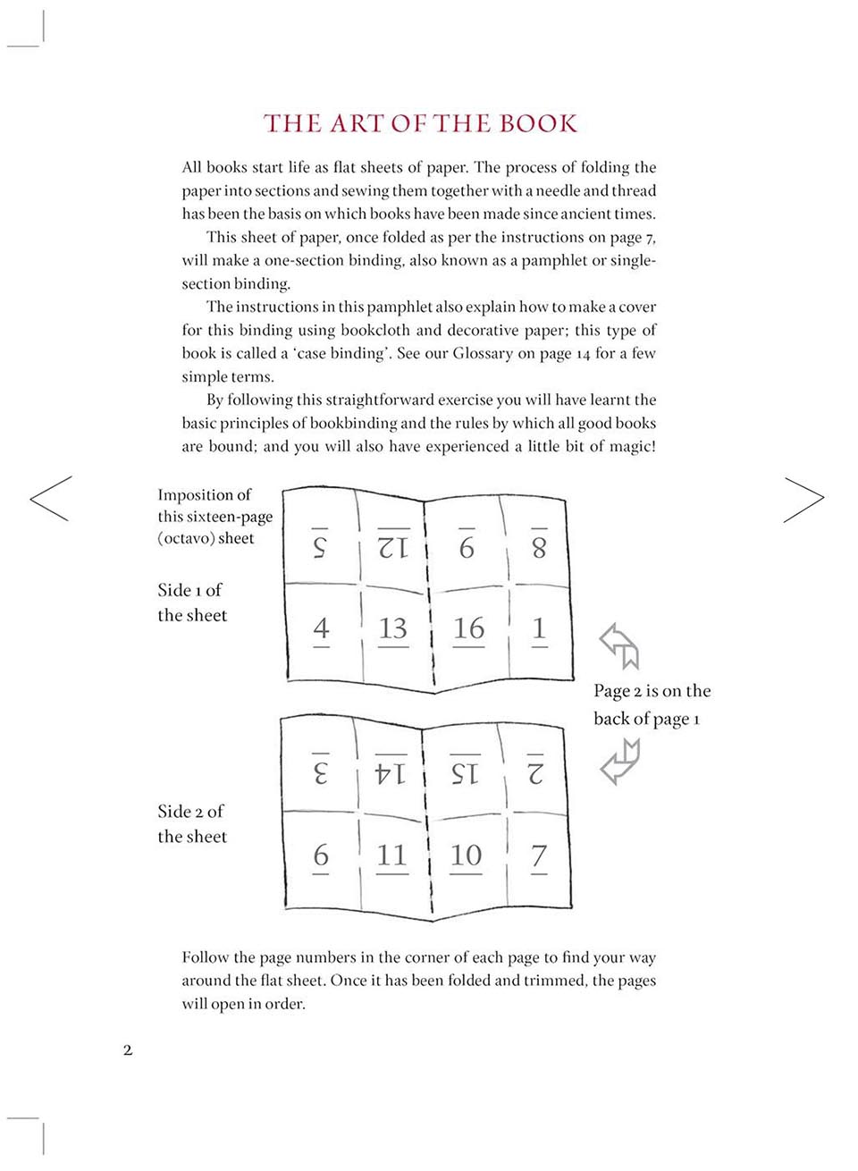 The Art of the Book Page 2